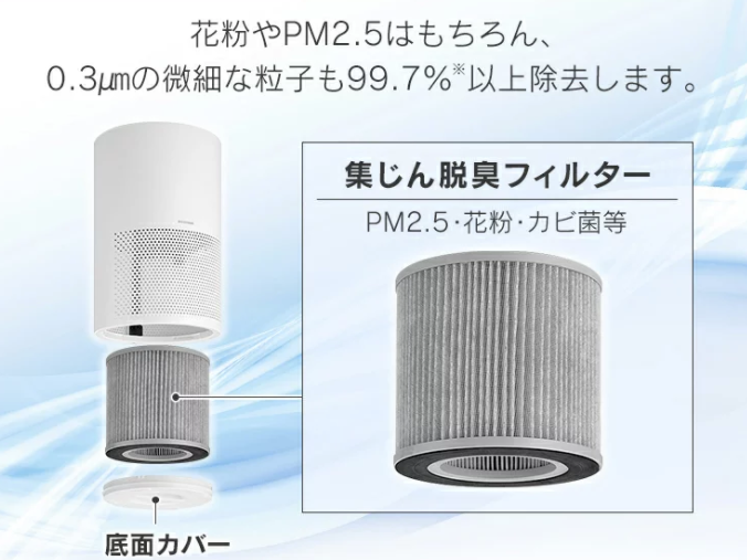 903円 一番の贈り物 空気清浄機フィルター IAP-A35-W用 16畳 IAP-A35FL アイリスオーヤマ